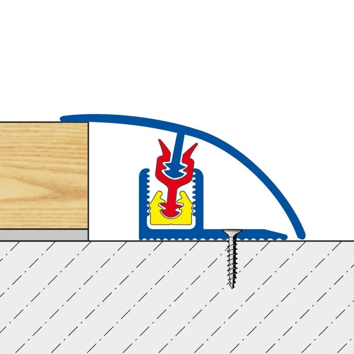 Zeichnung DURAL Abschlussprofil CLIPPER