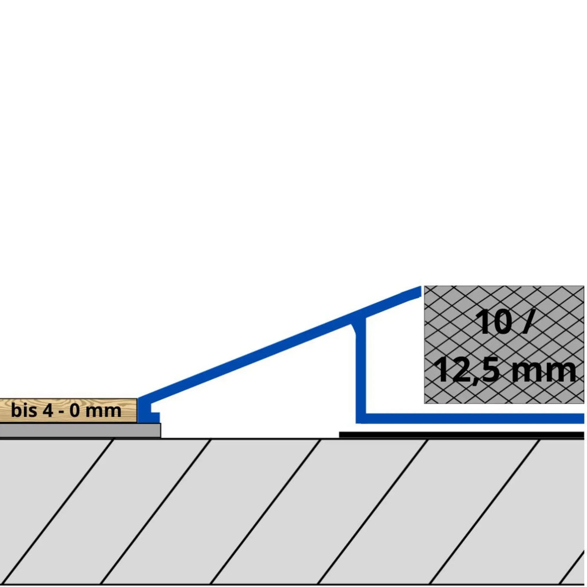Zeichnung DURAL Anpassungsprofil TR