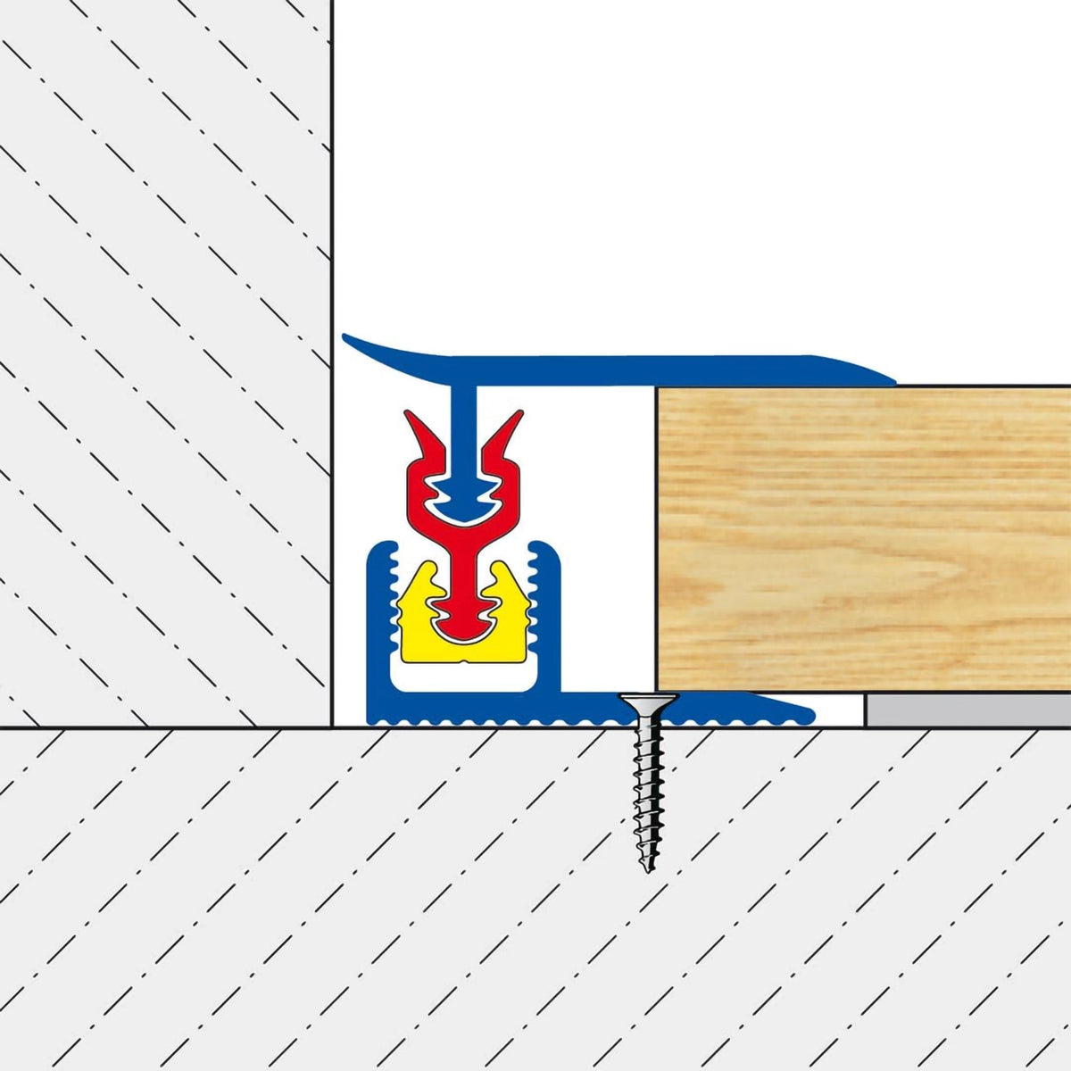 Zeichnung DURAL Wandanschlussprofil CLIPPER mit zwei Clips