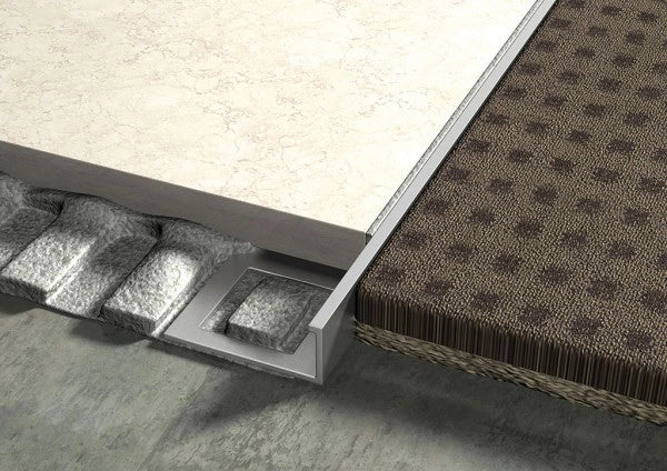 Hoekprofielen - simpel, praktisch en goed!