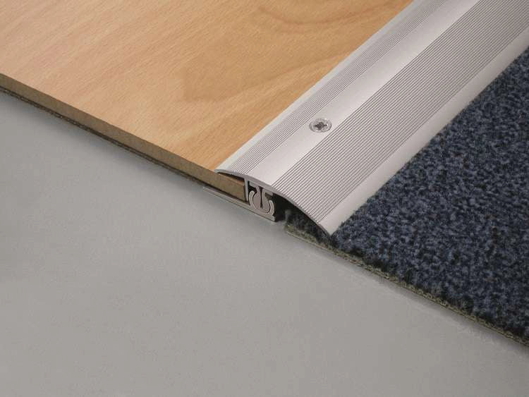 Overgansprofielen en hun toepassing