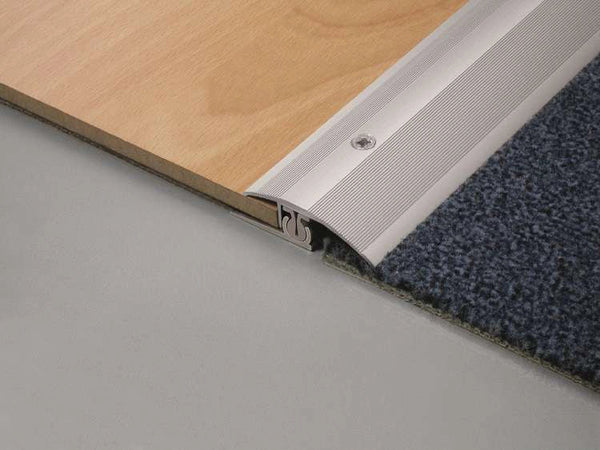 Overgansprofielen en hun toepassing