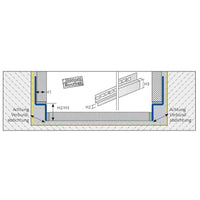 Zeichnung einer bodengleichen Dusche mit einzeichneten Gefällekeilen zum Wandanschluss für die linke und rechte Seite