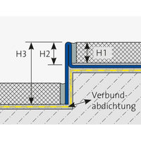 Zeichnung Gefällekeil für die rechte Seite mit Angabe der Höhen H1 - H3
#A0002331
#A0002334
#A0002335
#A0002336
#A0002337
#A0002338
#A0002339
#A0002340
#A0002341
#A0003895
#A0004144
#A0004145
