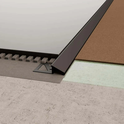 DURAL Aanpassingsprofiel TR aluminium zwart - Ansicht 2