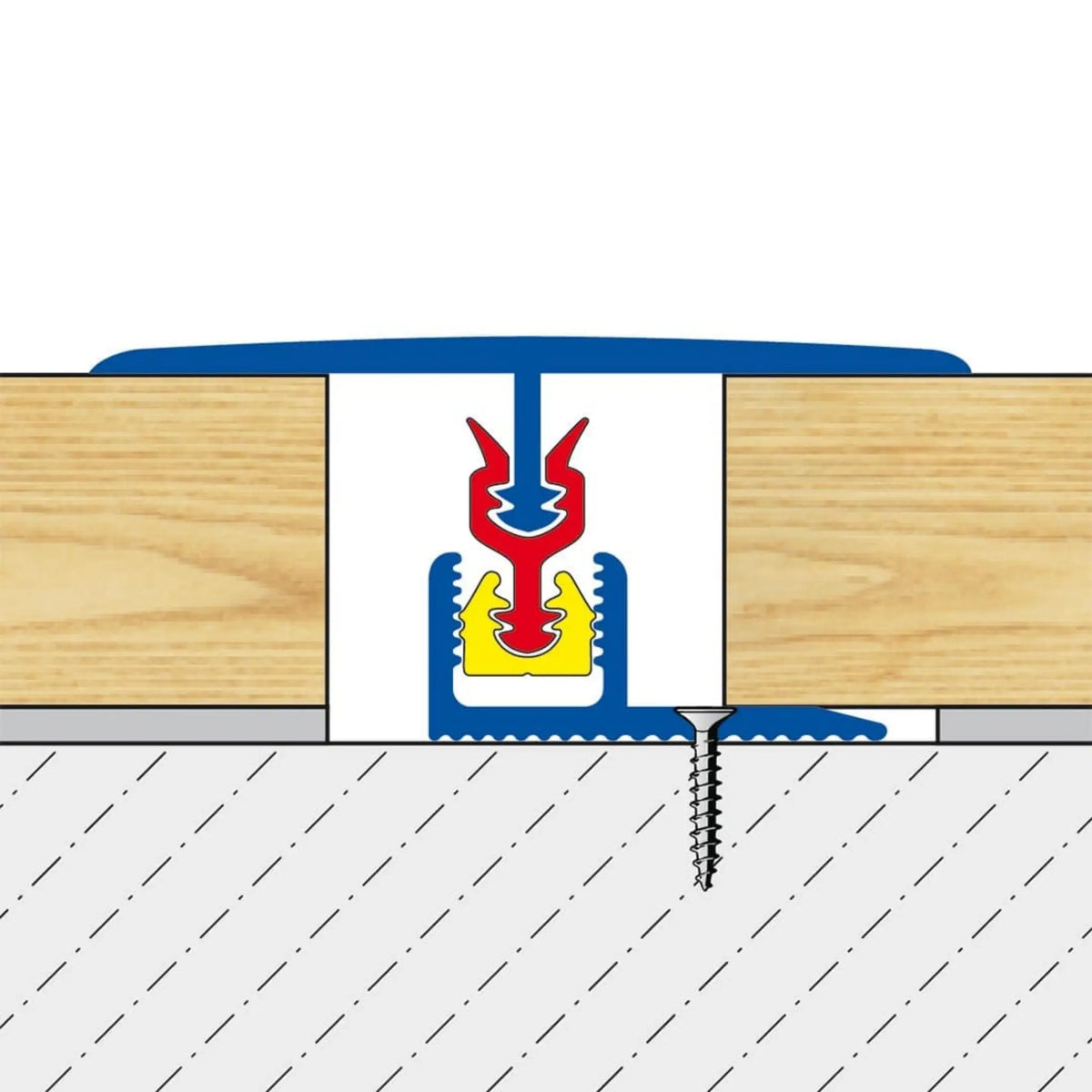 Zeichnung Zeichnung DURAL Übergangsprofil CLIPPER für dickere Bodenbeläge
