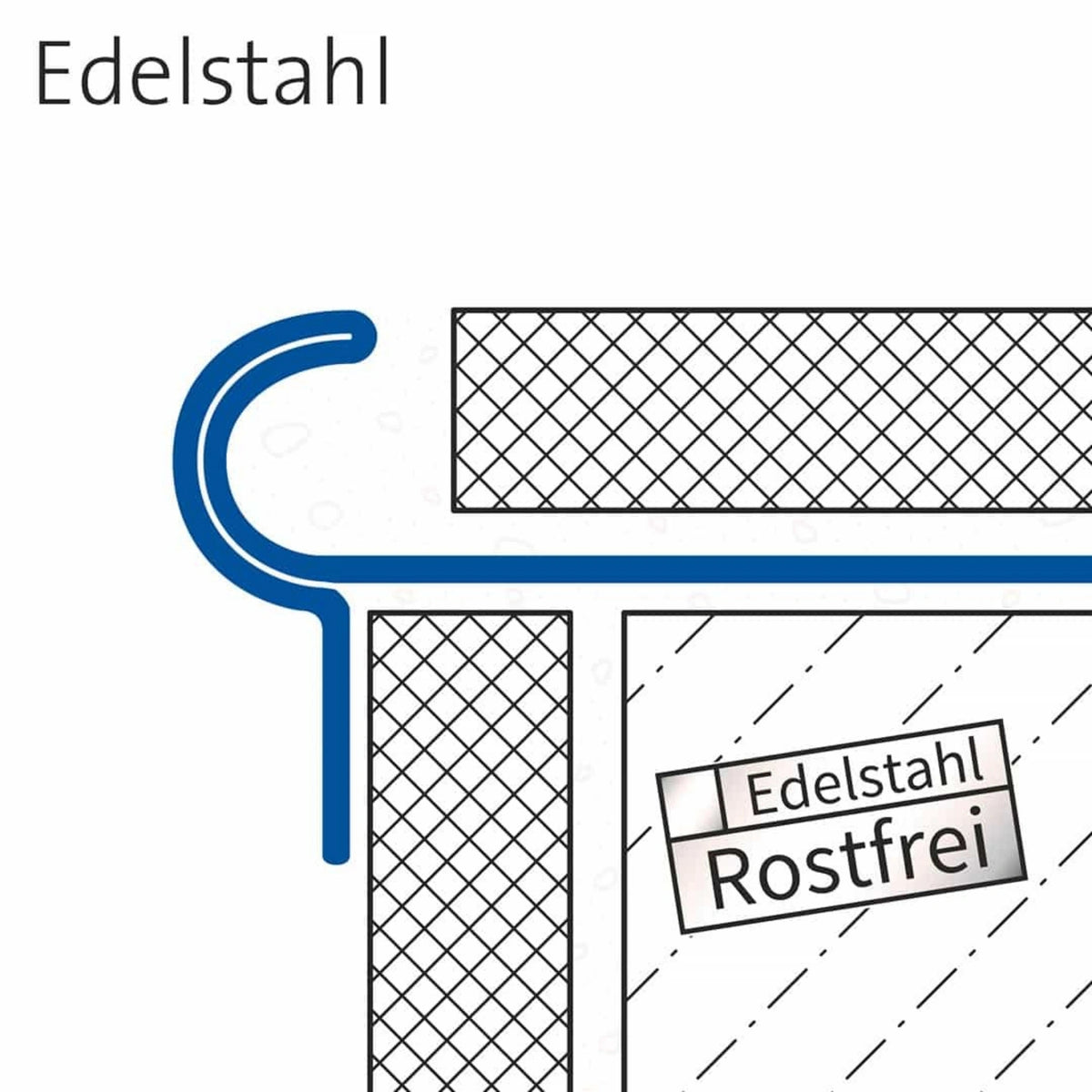 Zeichnung Treppenprofil Florentiner Edelstahl natur mit abgerundetem Kantenschutz