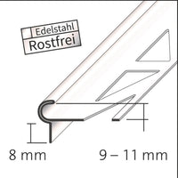 Bemaßte Zeichnung Treppenprofil Florentiner mit abgerundetem Kantenschutz