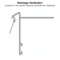 Veranschaulichung Montage Verbinder Balkonprofil mit Tropfkante