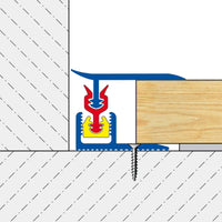 Zeichnung DURAL Wandanschlussprofil CLIPPER mit zwei Clips